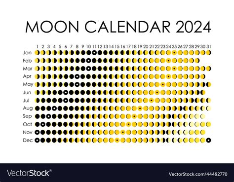 lunar calendar for cockfighting 2024|Lunar calendar 2024 of lunar phases and eclipses.